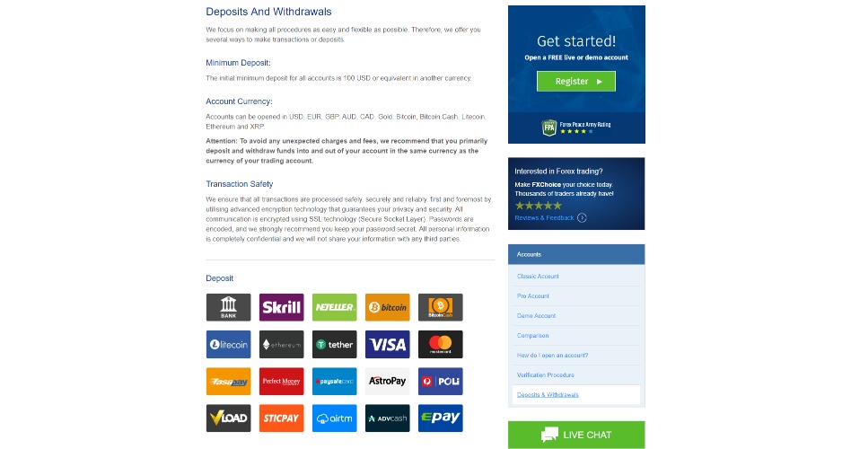 FXChoice deposit options FXChoice deposit options